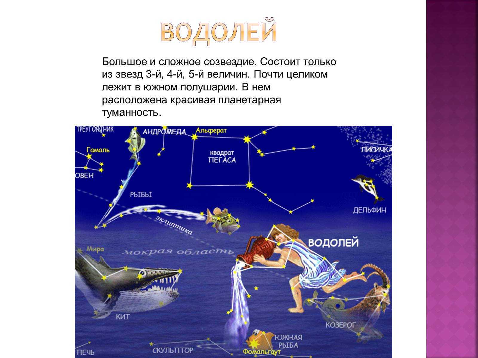 Сочинение звездное небо