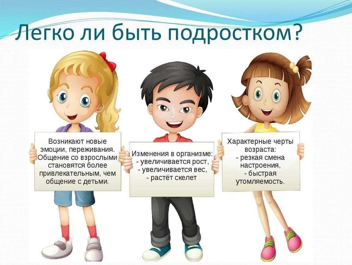 Сочинение на тему: я подросток