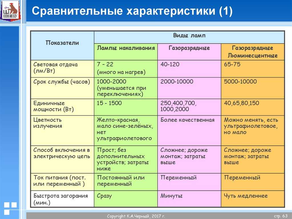 8 сочинений на тему «моя индивидуальность» для 6 класса