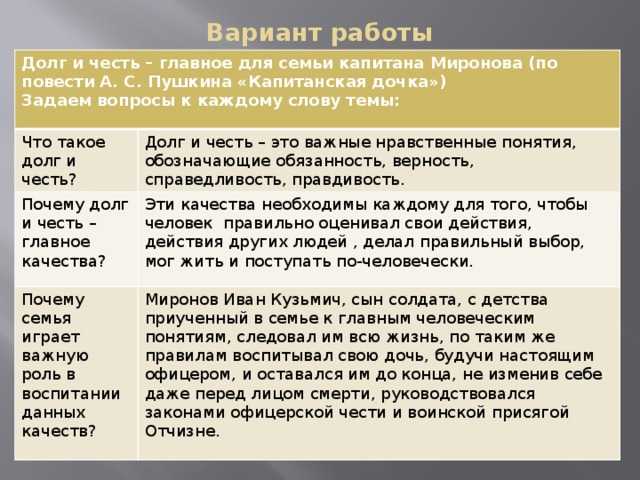 Предательство в литературных произведениях примеры – аргумент преданность