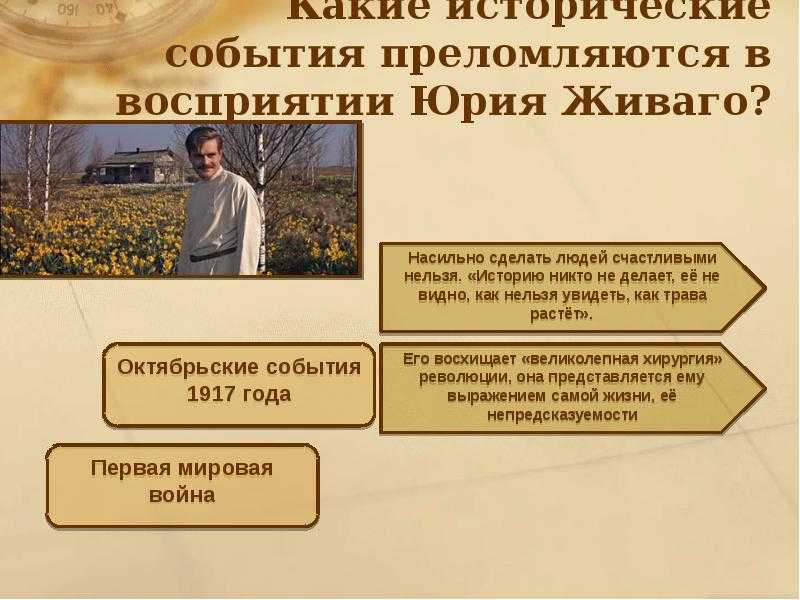 Анализ произведения бориса пастернака «доктор живаго»