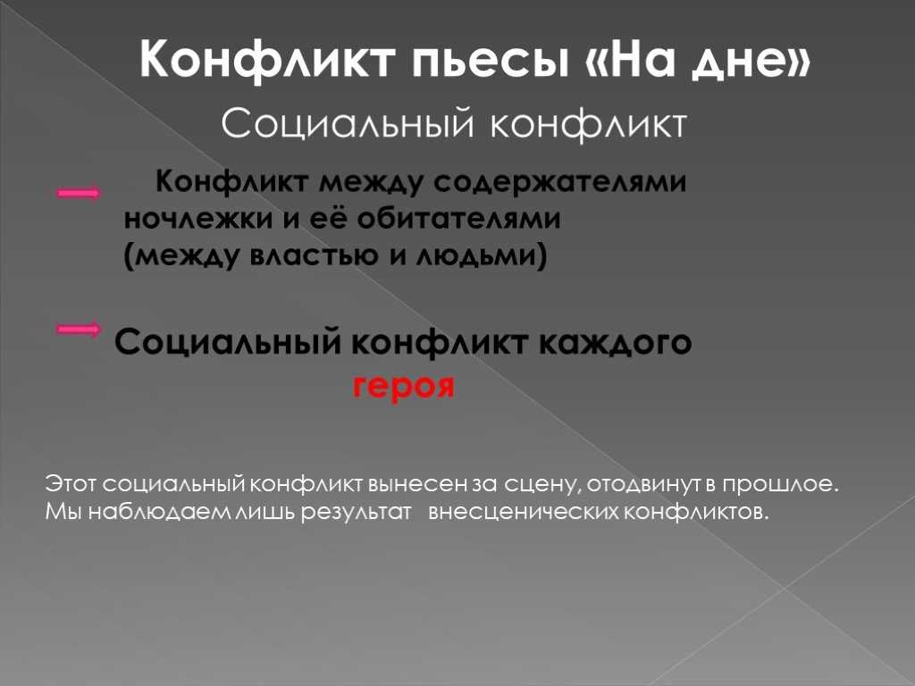Урок 5: "на дне" м.горького - 100urokov.ru