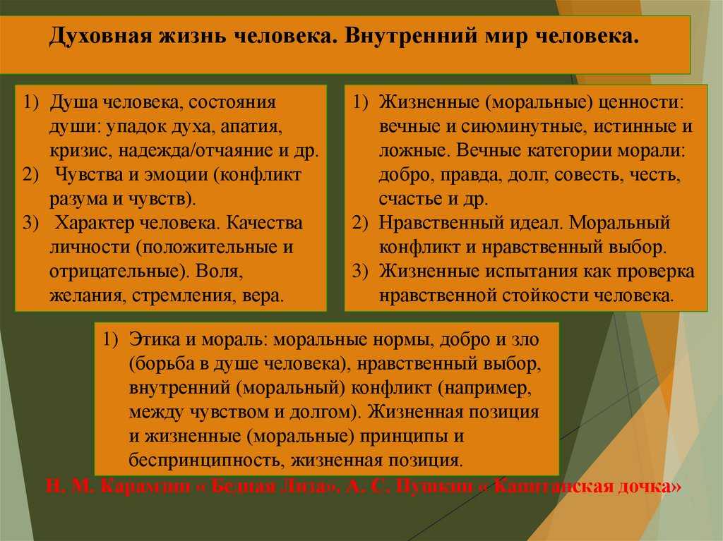 Изменения в правовом статусе общеобразовательной организации в условиях вступления в силу федерального закона «об образовании в российской федерации» - всероссийский портал общественно-активных школ