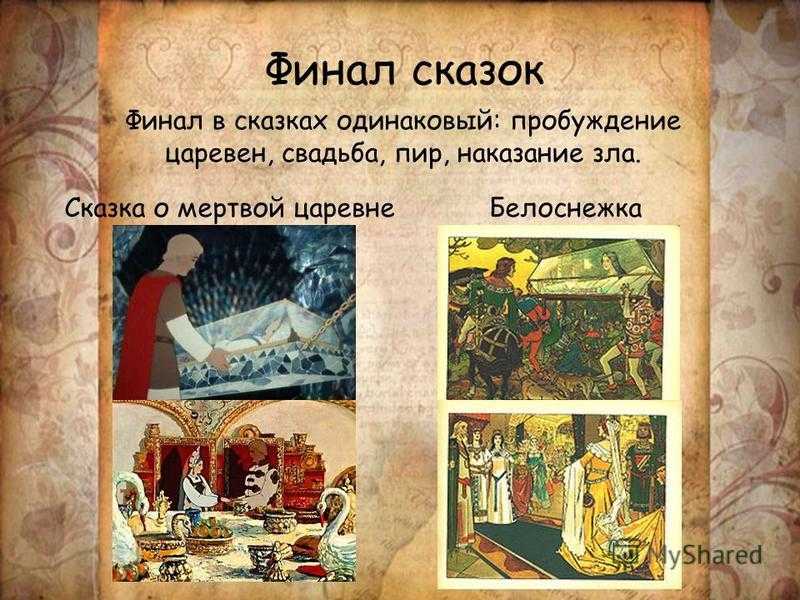 Сказка «мальчик-с-пальчик» для читательского дневника