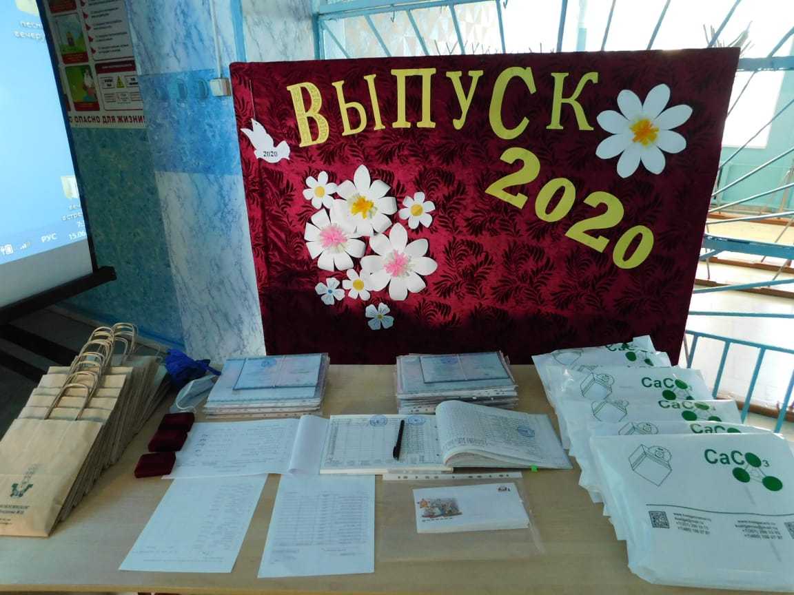 Сочинение школьные годы чудесные