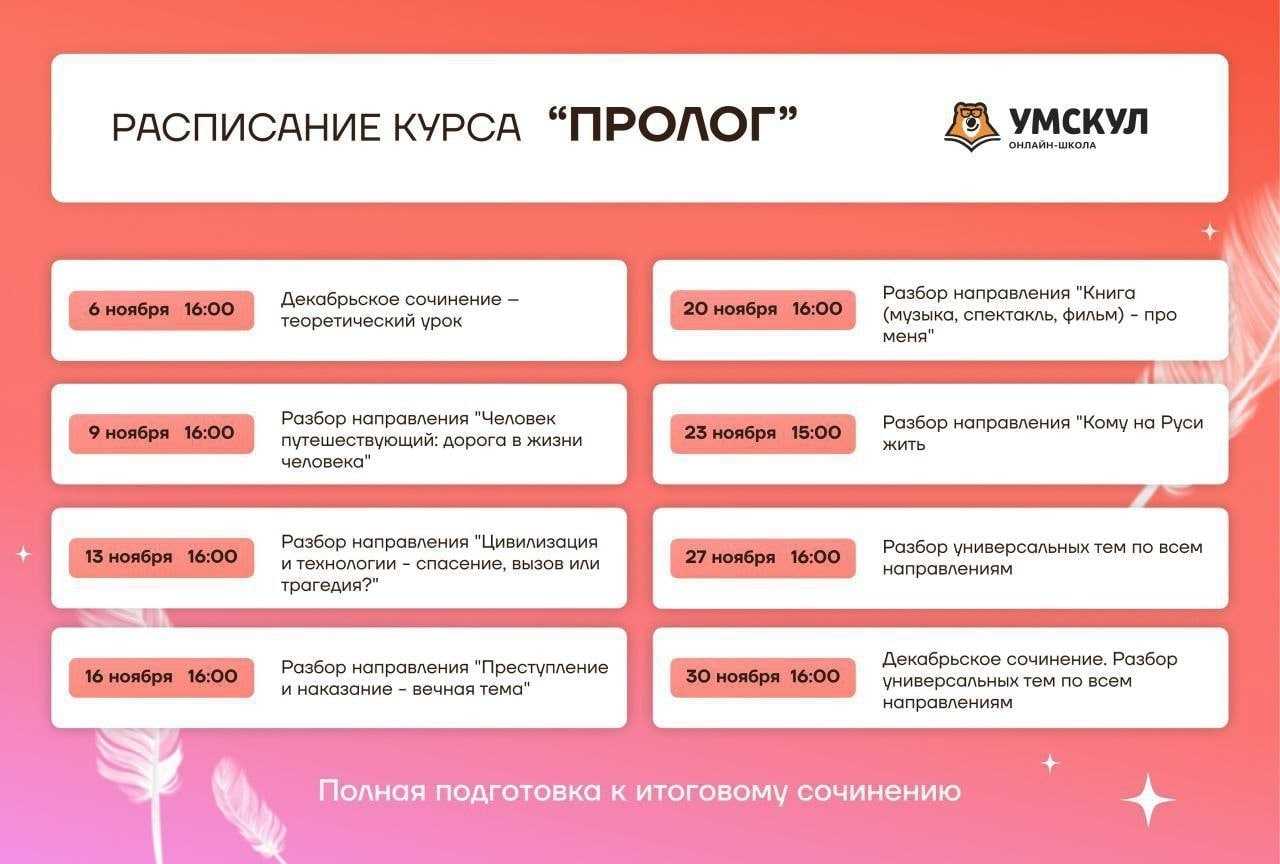 Образ мужика в сказке «повесть о том, как один мужик двух генералов прокормил» готовое изложение