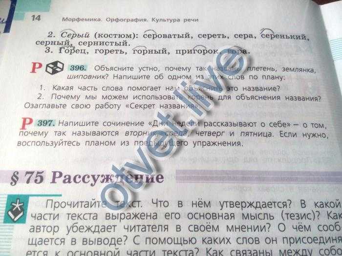 Сочинение на тему «мой любимый день недели»