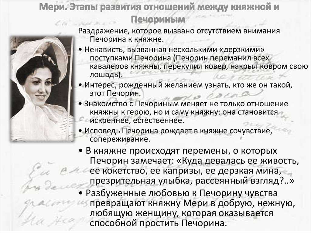 История создания романа «герой нашего времени» лермонтова