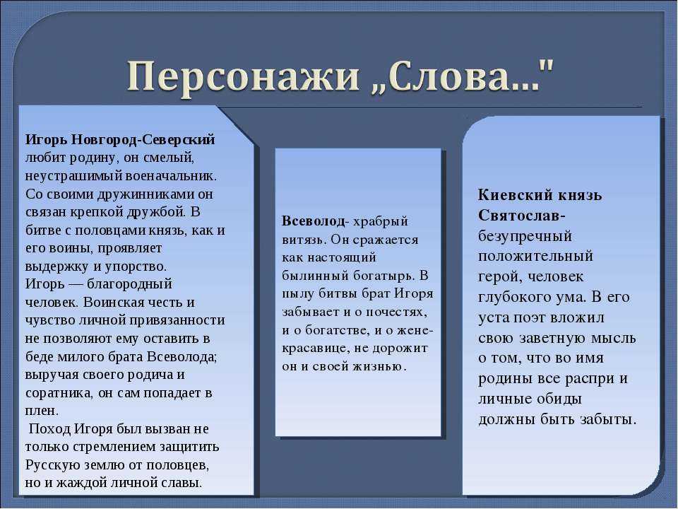 Автор "cлова о полку игореве" - сочинение | sochinenie-rus.ru