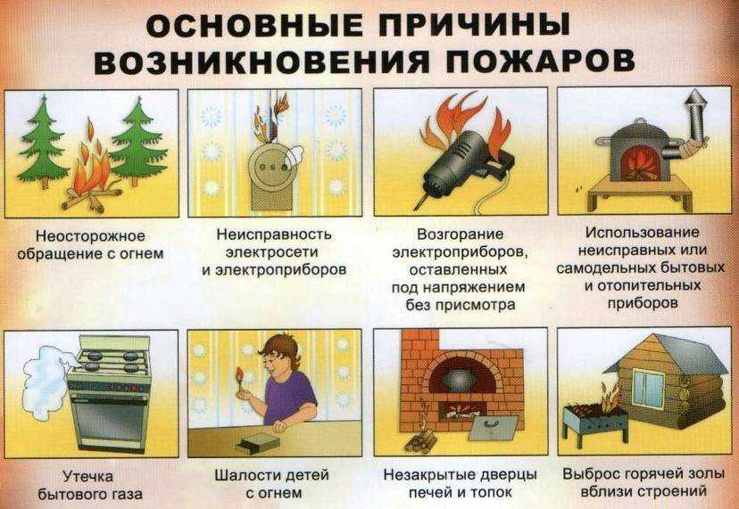 Сочинение как общество влияет на человека? итоговое 11 класс