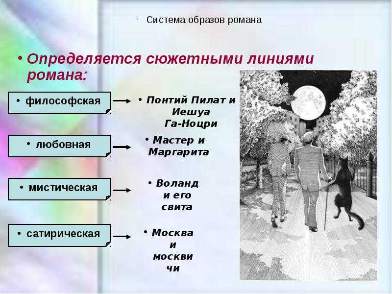 В чем феномен "мастера и маргариты" и почему в xxi веке ее должен прочитать каждый