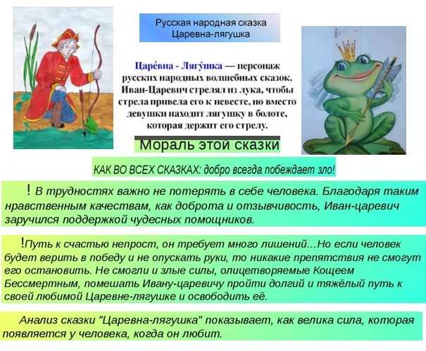 Мини описание царевны лягушки. краткая характеристика василисы премудрой. черты характера василисы премудрой