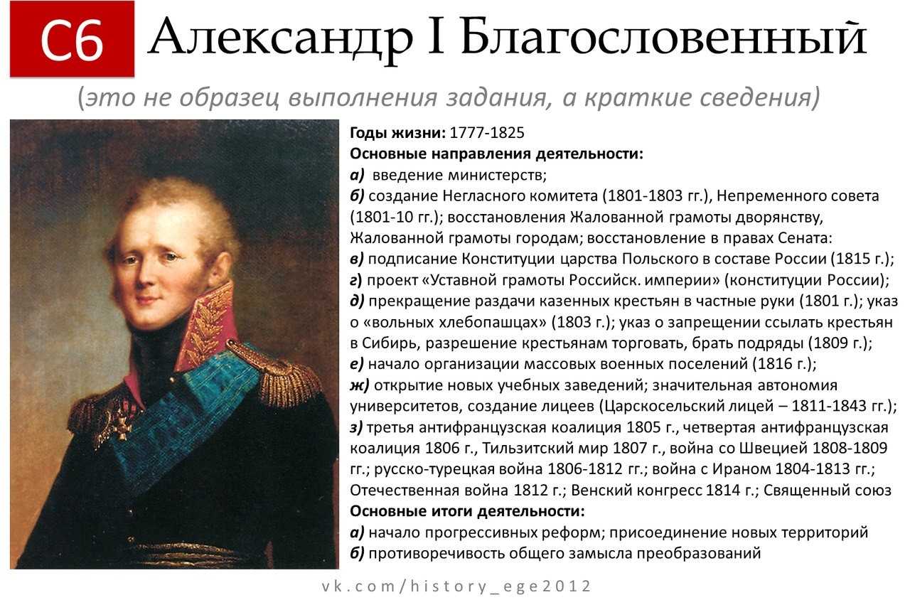 Сочинение по теме «портрет» н.в. гоголь