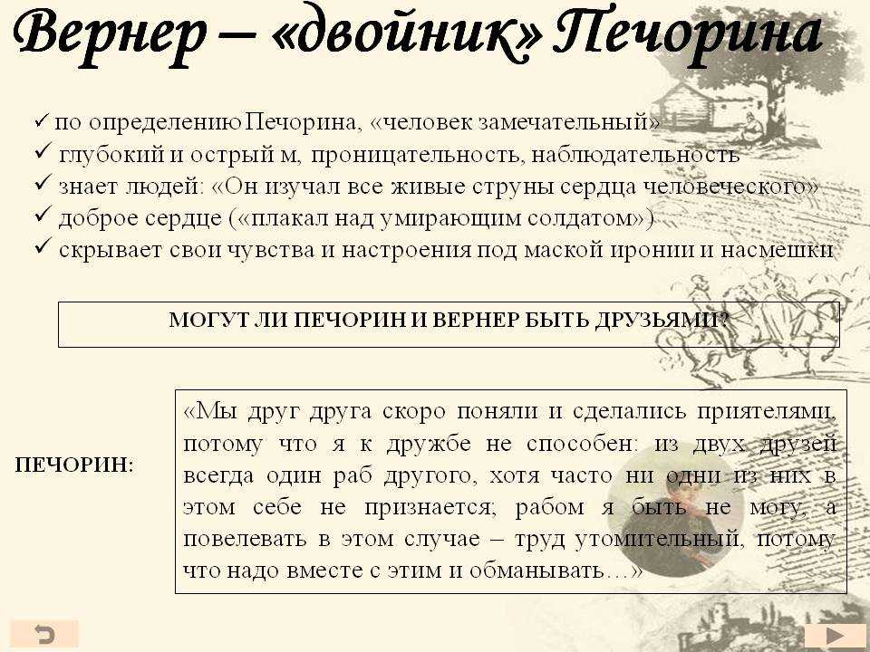 Лермонтов м.ю. герой нашего времени | произведения | теория | решутест. продвинутый тренажёр тестов
