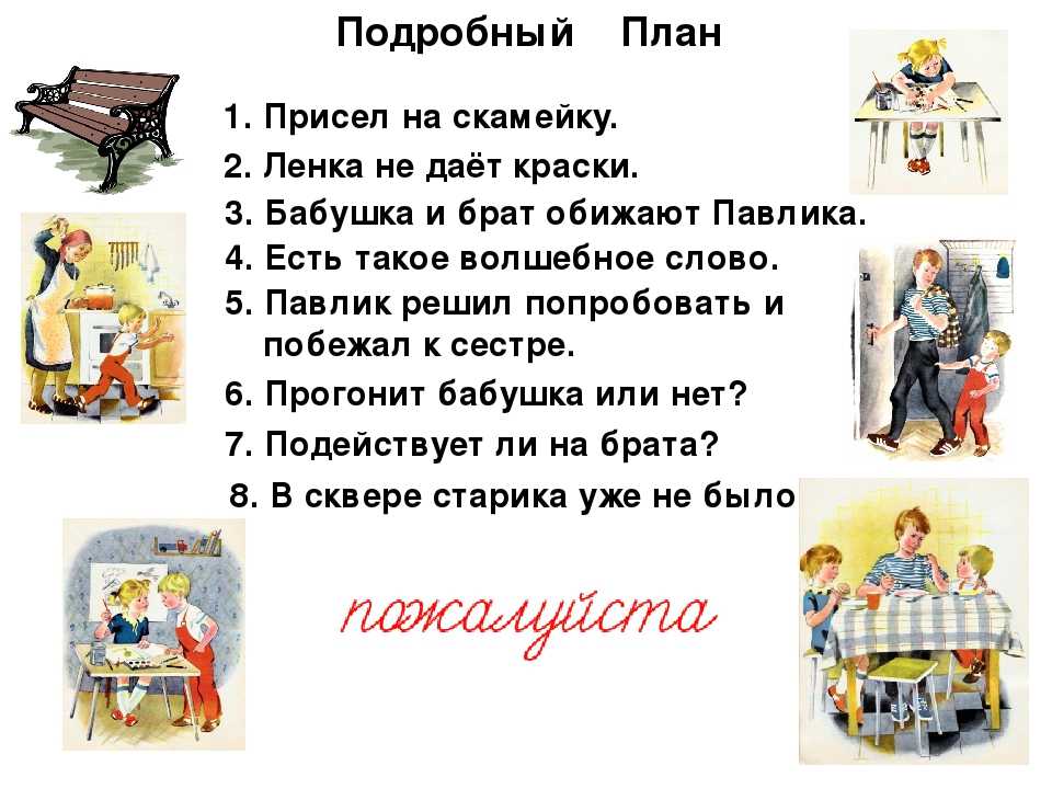 Разбор рассказа осеевой «волшебное слово» для читательского дневника - tarologiay.ru