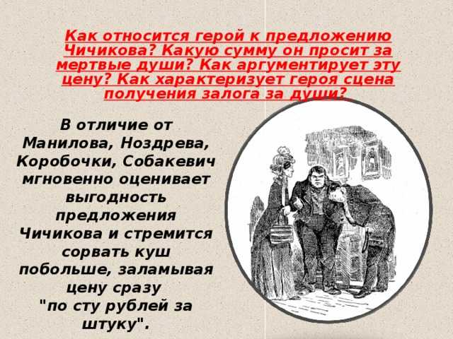 Образ собакевича из поэмы гоголя