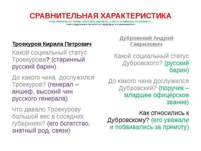 Осуждения пороков в романе дубровский. осуждение произвола и деспотизма в повести а. с. пушкина «дубровский. что есть добро и что есть зло