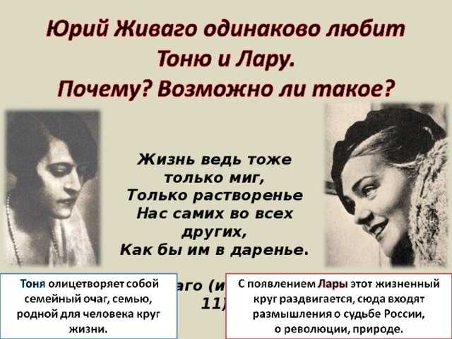 Сочинение на тему любви в романе доктор живаго, пастернак