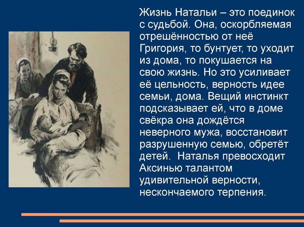 Женские образы в романе «тихий дон»