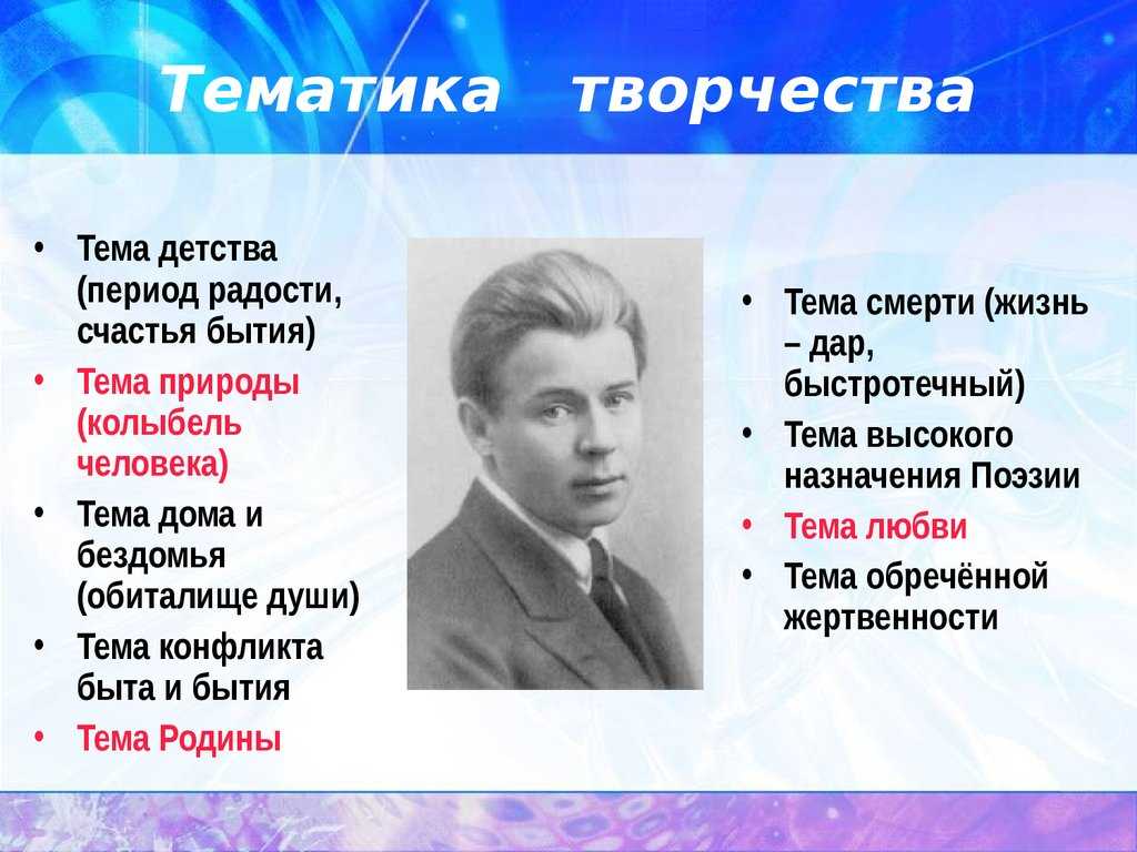 Сочинения по произведению «анна снегина»