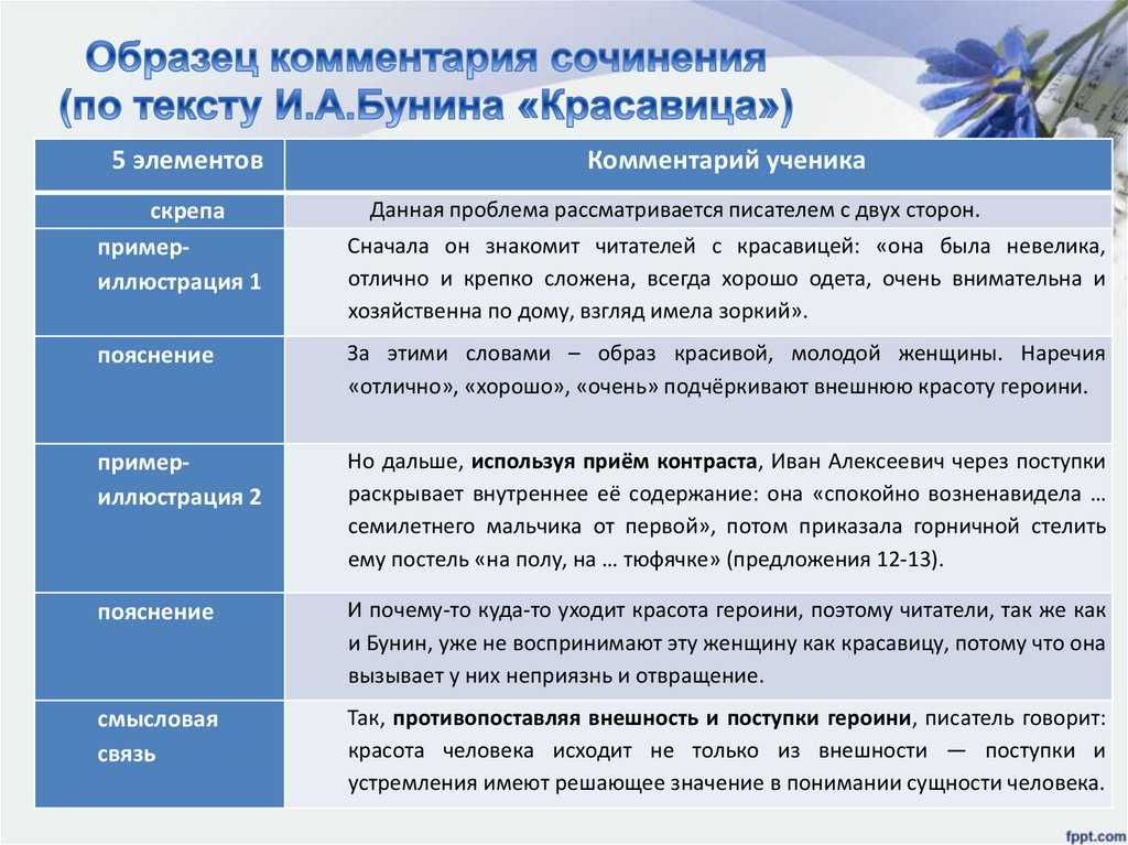Как научиться отдыхать