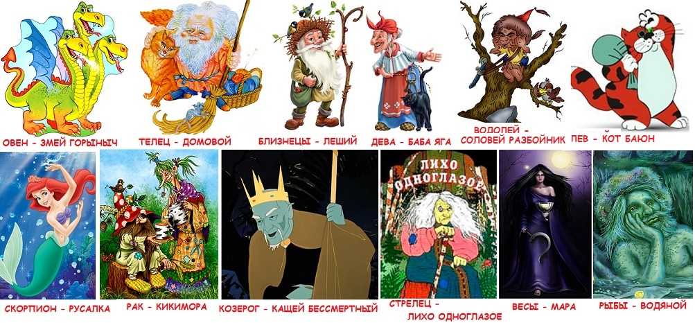 10 сочинений на тему: мой любимый герой из книги | литерагуру