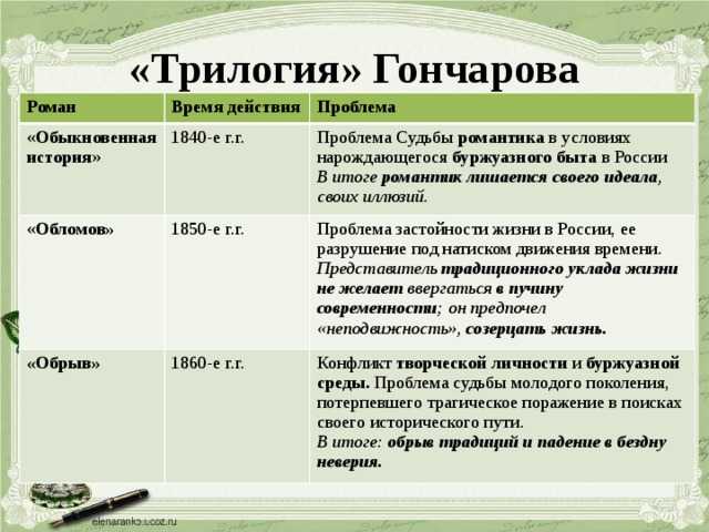 7 лучших сочинений на тему «какие вопросы называют «вечными»»