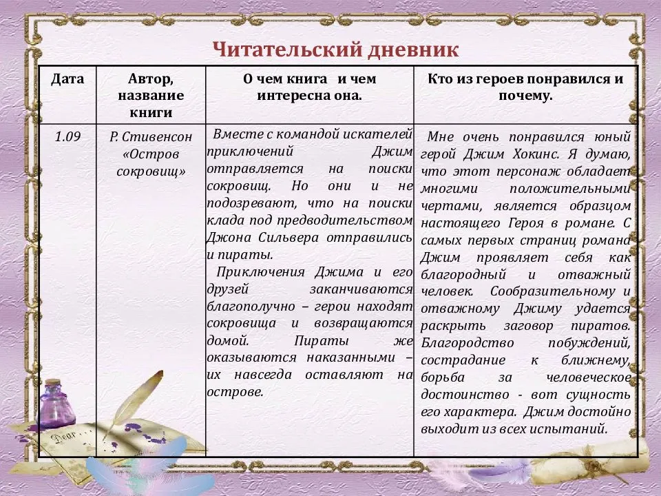Правда ли что моцарт написал увертюру к дон жуану в день премьеры