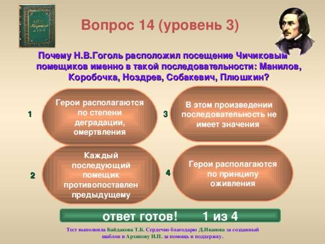 Отношение чичикова к помещикам (мертвые души)