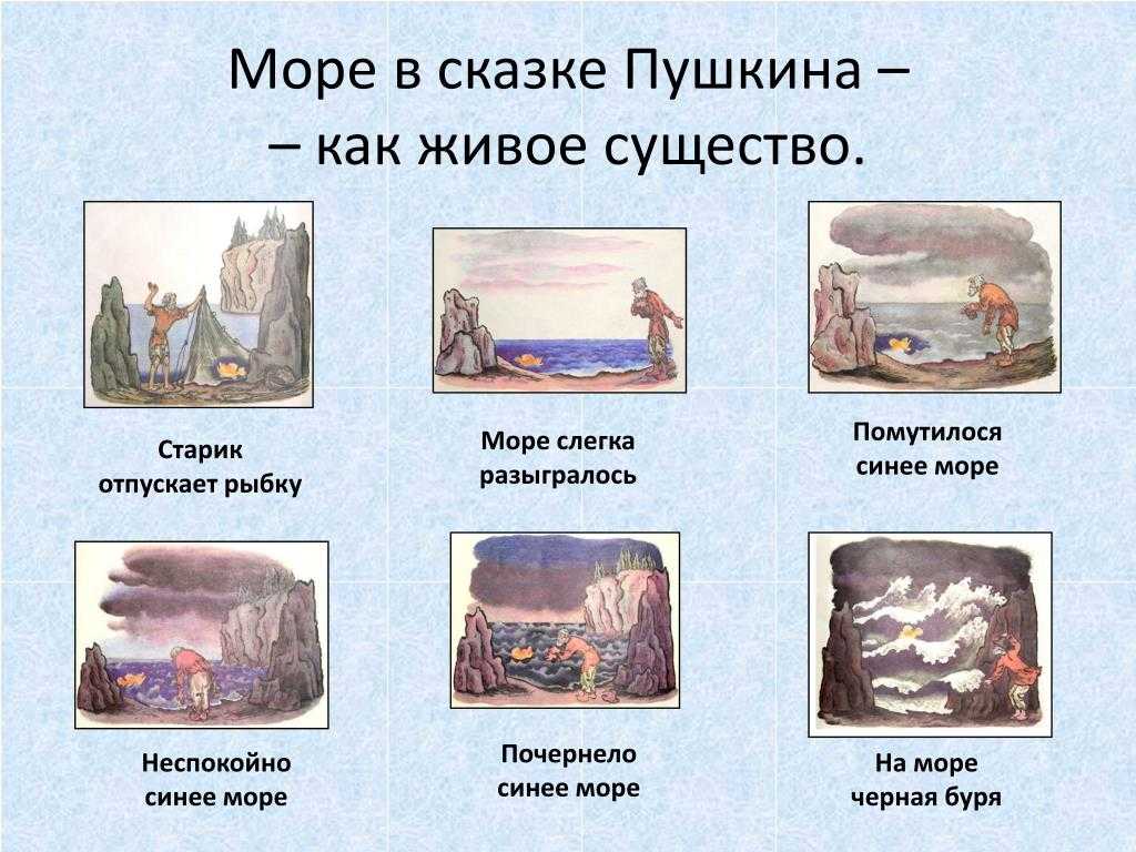 Поговорки к произведению как я ловил человечков