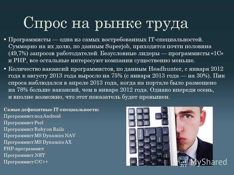 Программист - профориентация. подготовка к егэ. тестирование.
