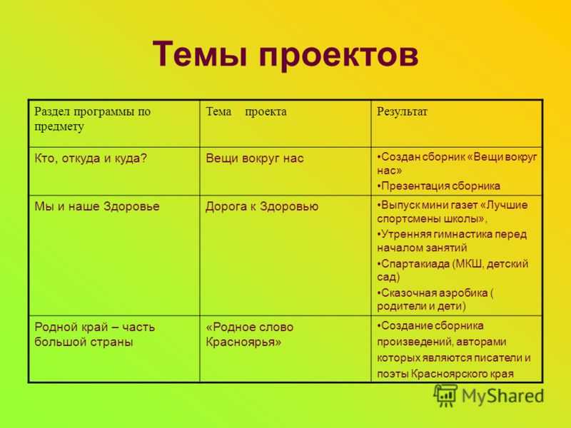 Повесть-сказка М Пришвина знакомит читателей с одним из главных героев Митрашей, мальчиком сиротой, у которого есть сестра Детишки еще совсем юные, Митраше 10, Настюша на пару лет старше