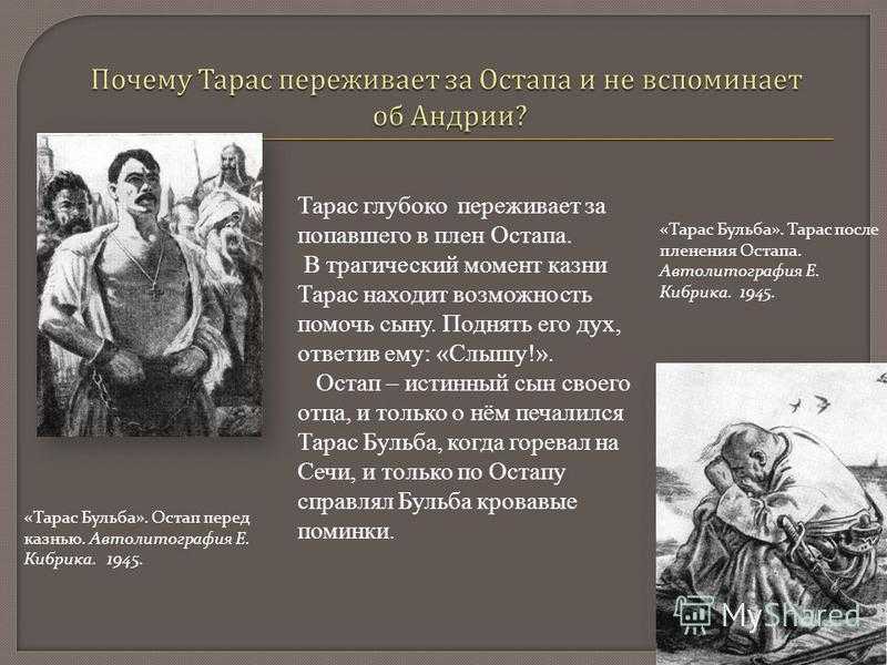 Тарас бульба — краткое содержание и анализ