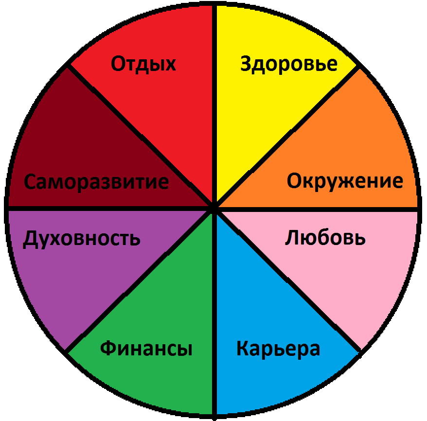Сила духа – сочинения для 5-11 классов огэ и егэ