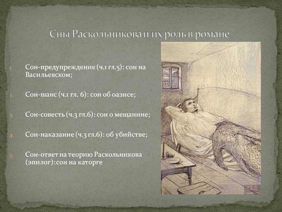 Тема снов в романе ф.м. достоевского "преступление и наказание"