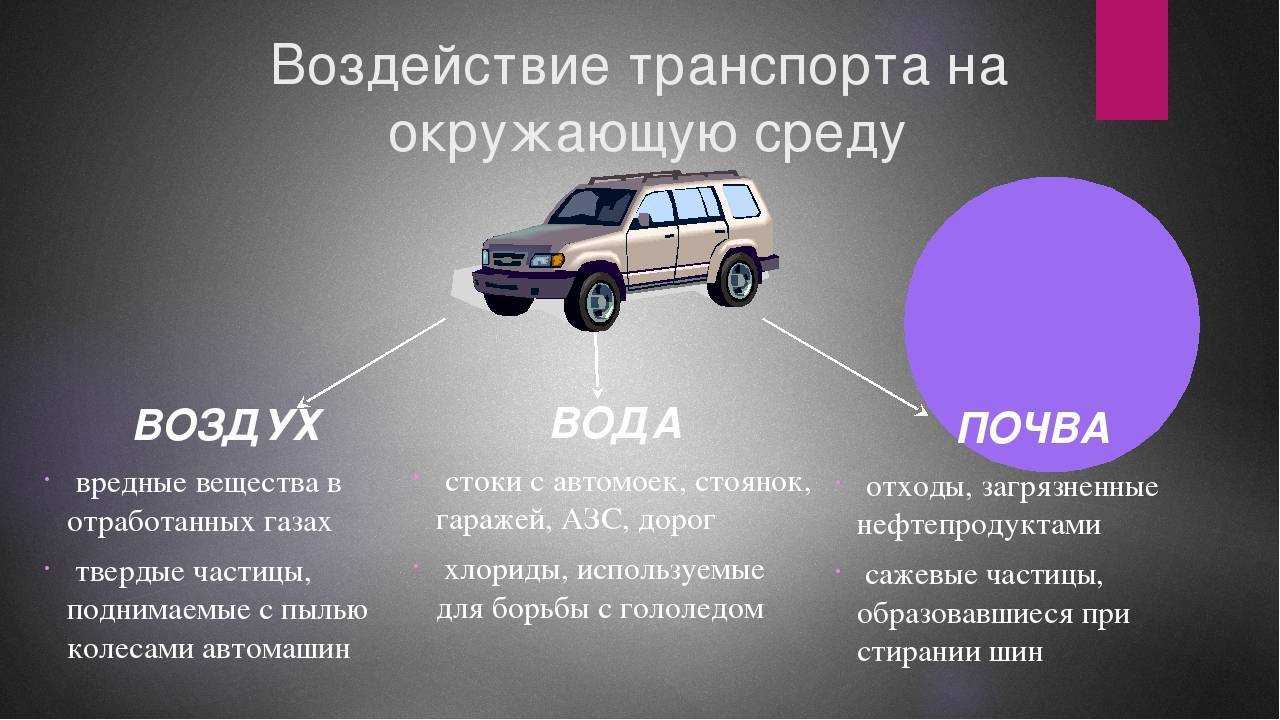Стихи про транспорт