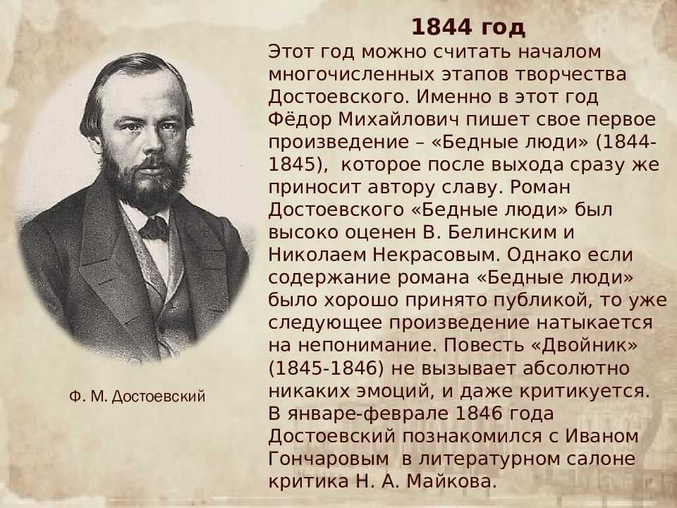 Федор михайлович достоевский