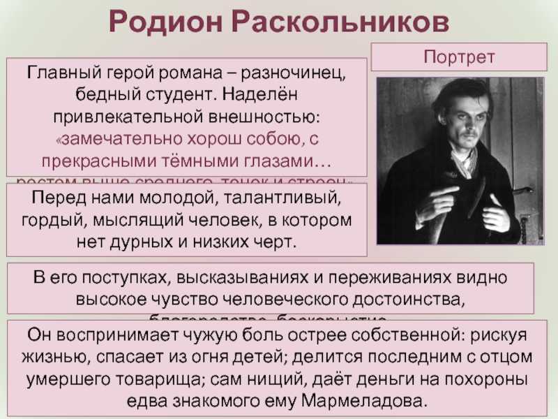 Сочинение на тему теория раскольникова и ее крах