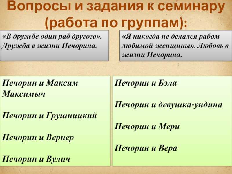 «герой нашего времени»: 8 сочинений по роману лермонтова для 9 класса 2023 года