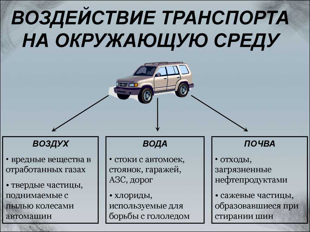 Реклама 90-х и 2000-х годов, которую мы помним до сих пор. и серёжа тоже!