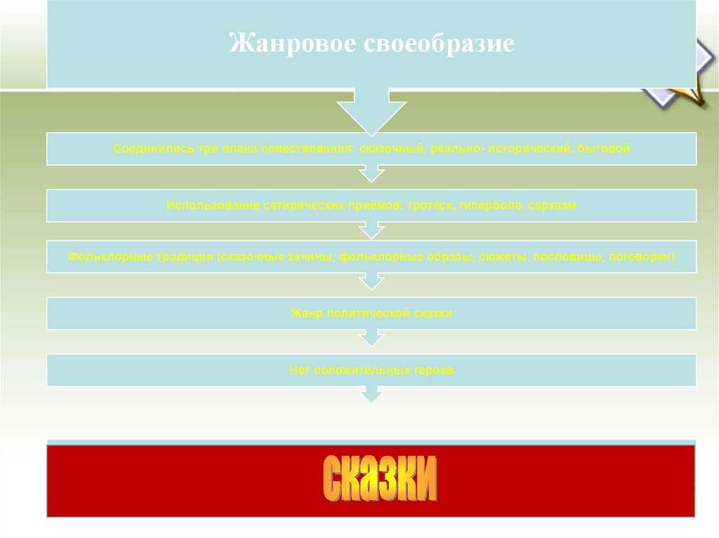 Все ли мечты должны сбываться