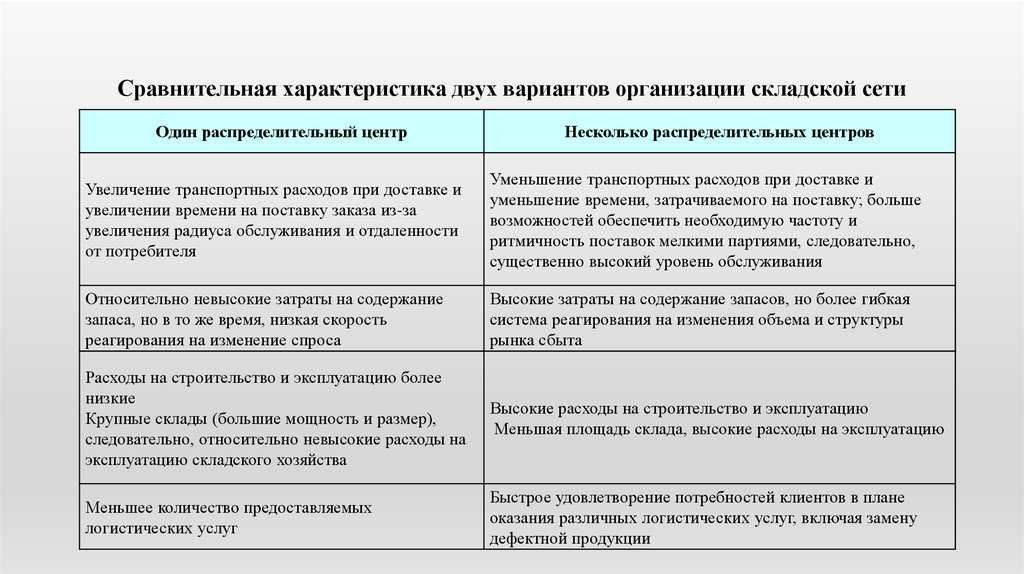 Сочинение на тему самое главное качество человека - рефераты и сочинения для учащихся
