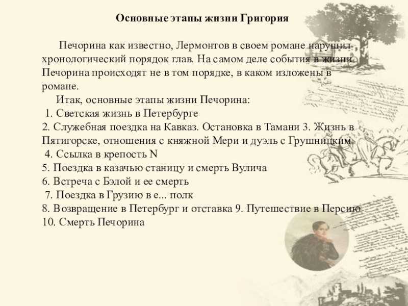 «герой нашего времени» краткое содержание романа лермонтова за 2 минуты и по главам за 7 минут