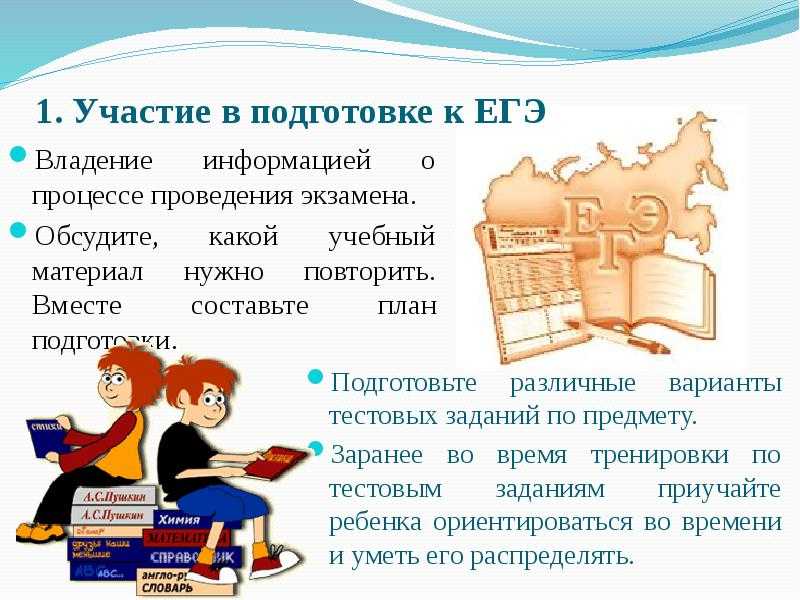 Сочинение на тему новые технологии