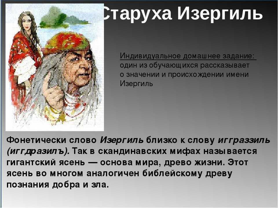 Сочинение-анализ рассказа «старуха изергиль» м. горького