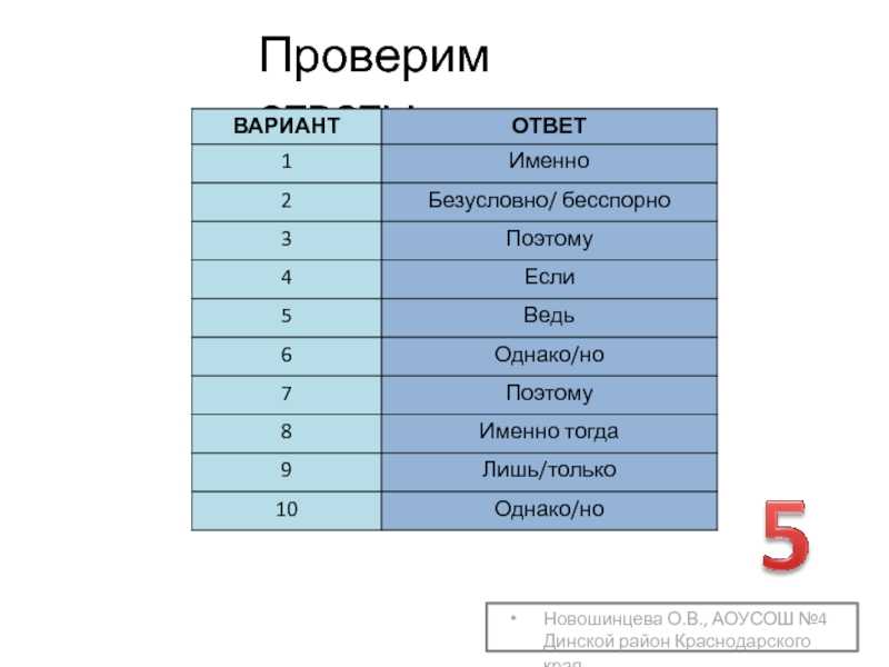 Краткое содержание «кукла»