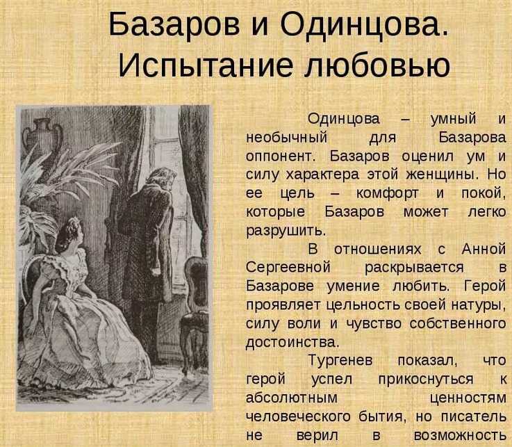 Образ и характеристика базарова сочинение