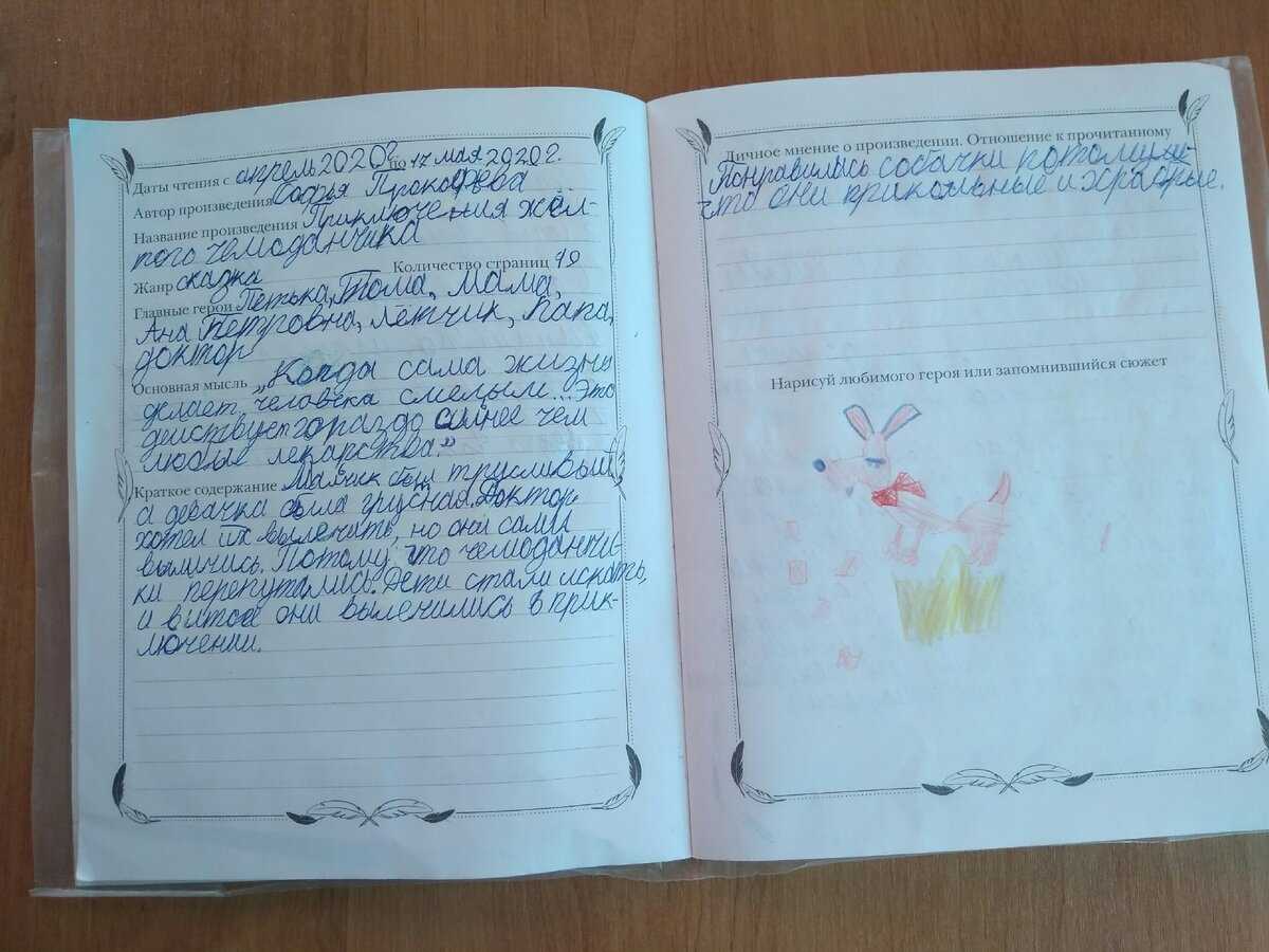 «похищение из сераля». моцарт