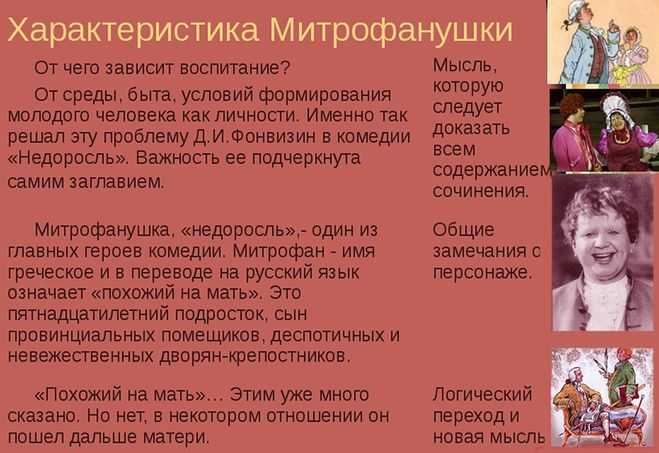 Митрофан как имя нарицательное в комедии недоросль. почему имя митрофанушки стало нарицательным? «недоросль» фонвизина: история создания