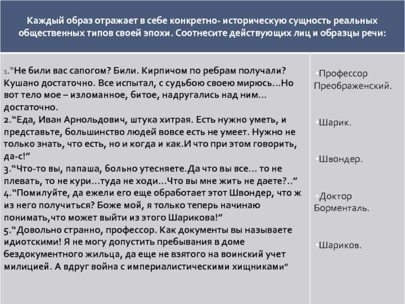 Портреты героев романа и.а. гончарова 'обломов'. курсовая работа (т). литература. 2015-11-10